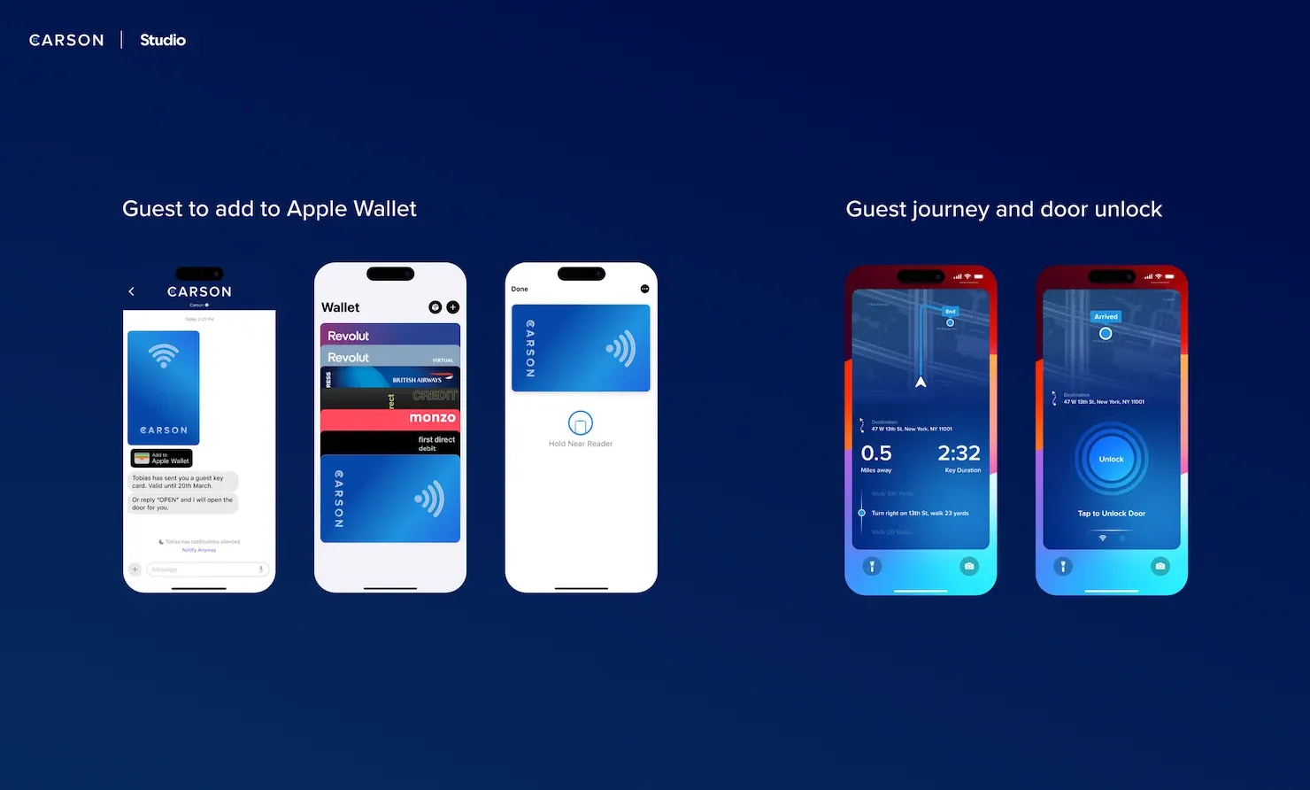 The screen shows the process of adding a guest key to Apple Wallet and the guest journey for door unlock. The first section illustrates the guest key card being sent via message and added to the Apple Wallet. The second section shows navigation to the destination and the door unlocking process.