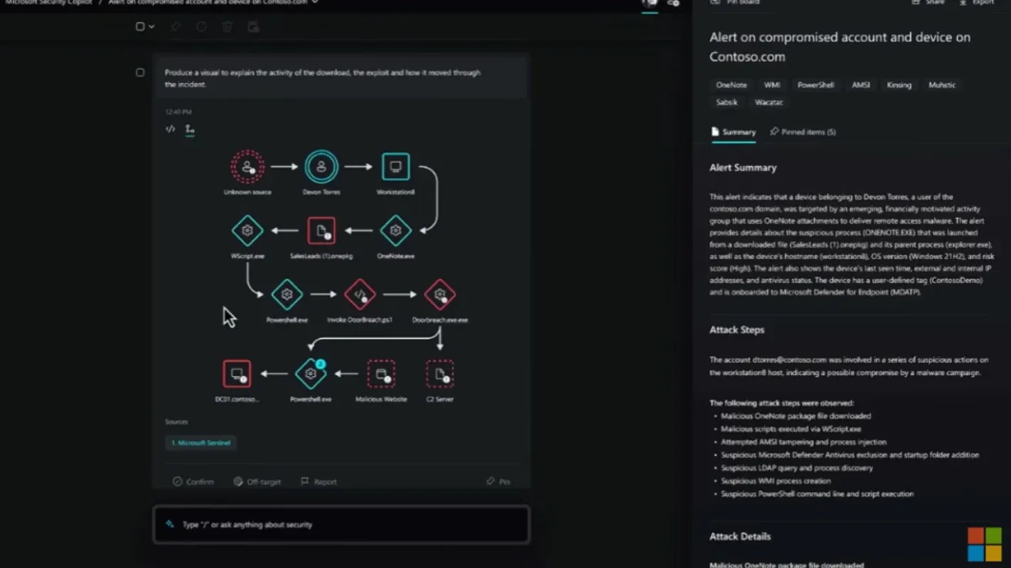 Microsoft Cybersecurity AI Copilot