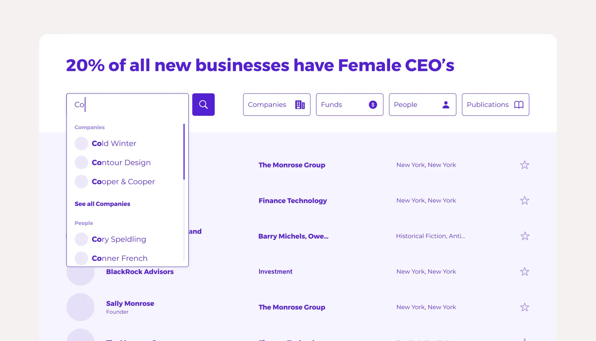 A search page highlighting that '20% of all new businesses have Female CEOs', with a dropdown menu listing companies like Cold Winter, Contour Design, and Cooper & Cooper.
